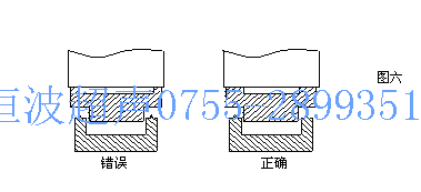 超声波塑料焊接工艺之塑料产品的结构设计